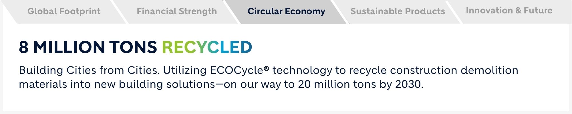 Circular Economy