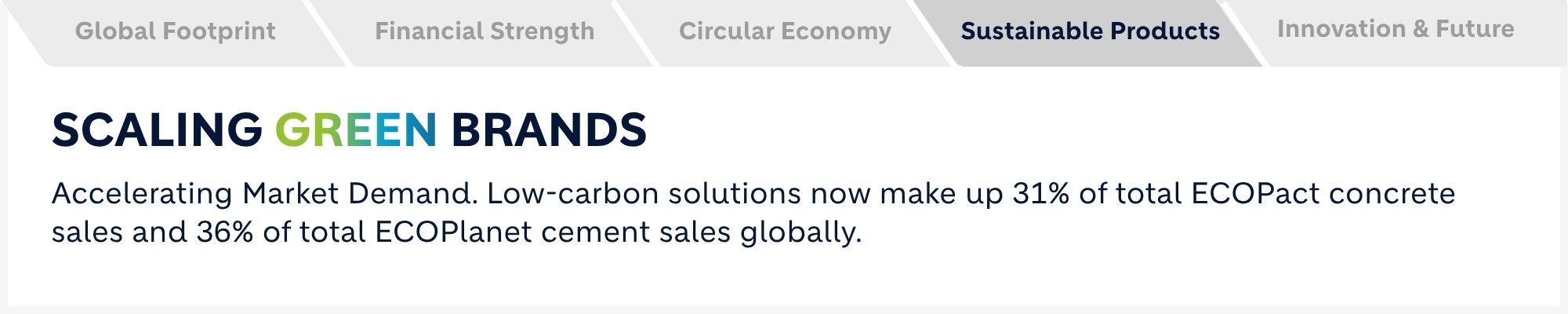 Sustainable Products