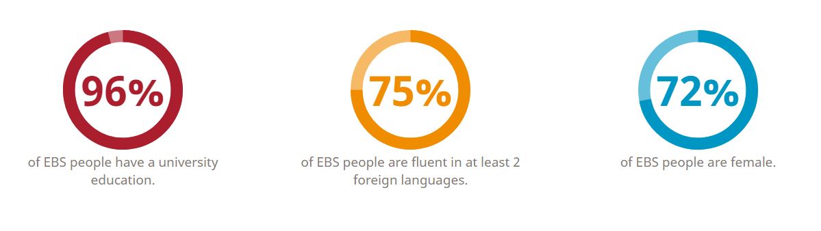 ebs-at-a-glance.jpg ebs-at-a-glance.jpg